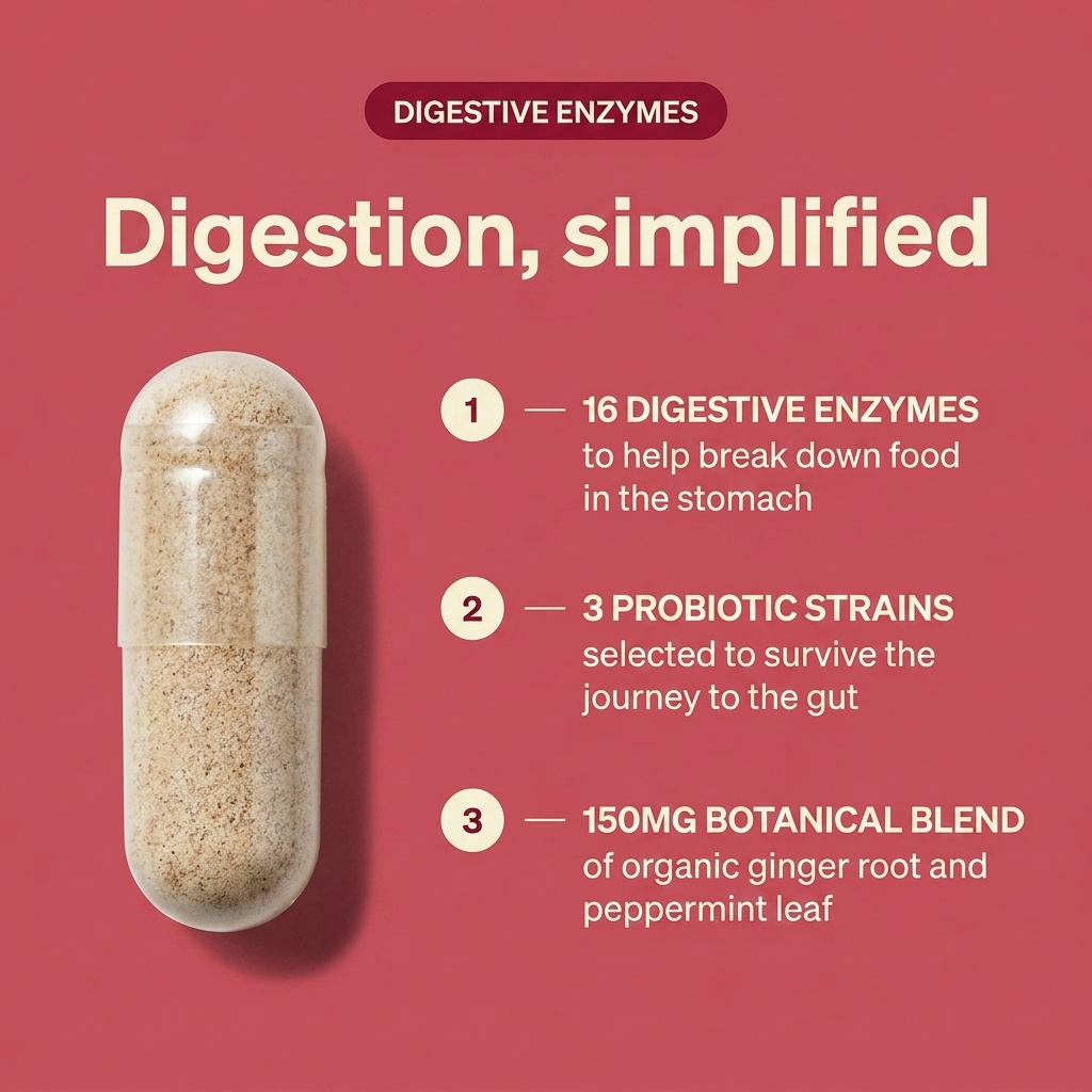 Novlyx Digestive Enzymes