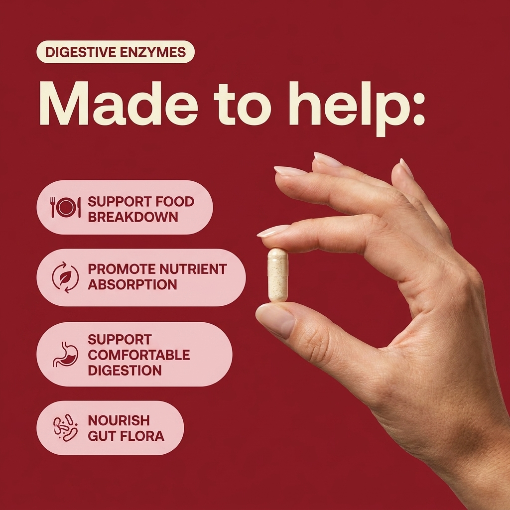 Novlyx Digestive Enzymes